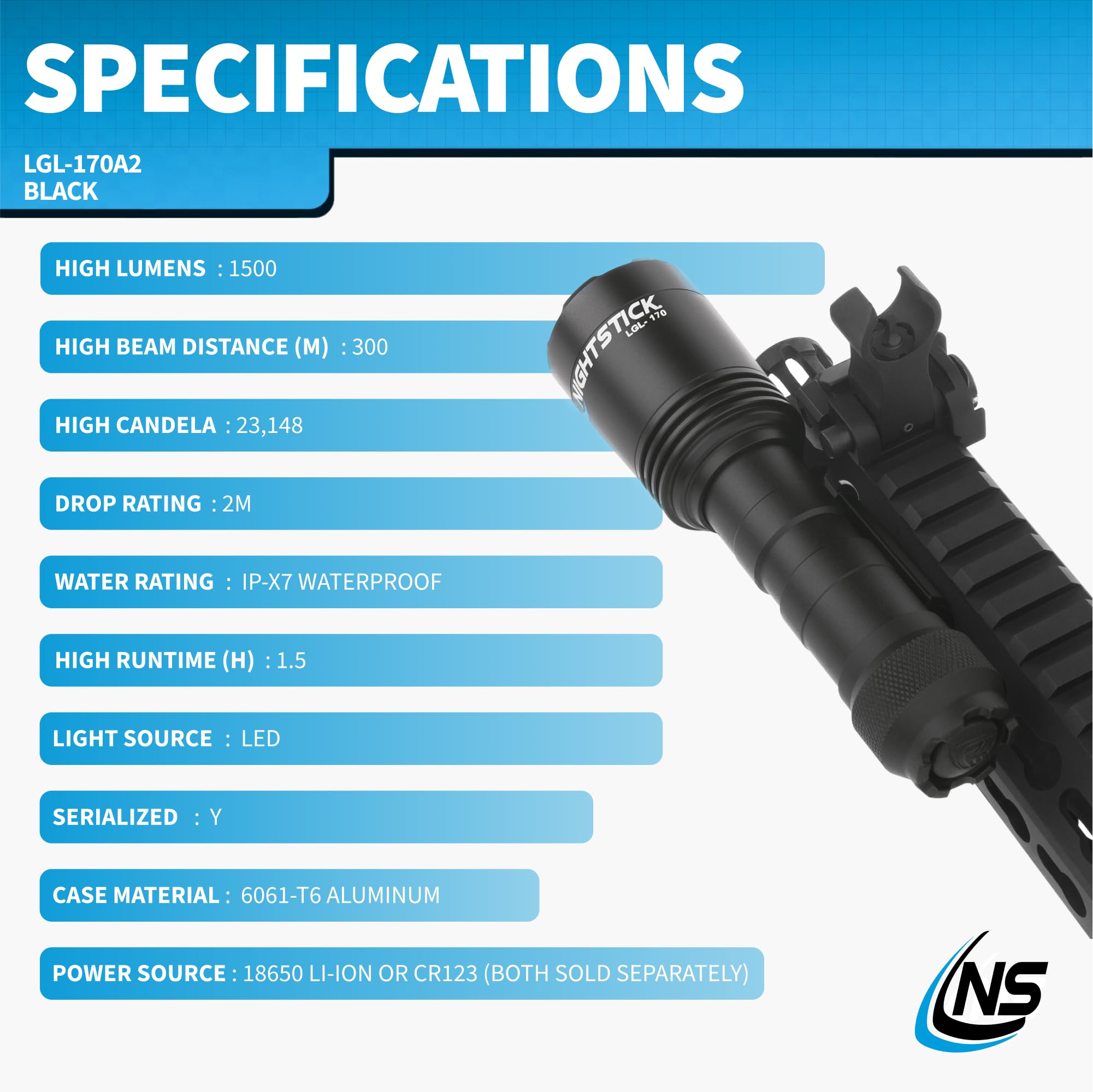 Amazon.com: Nightstick LGL-170A2 Long Gun Light Kit w/RPS – Black