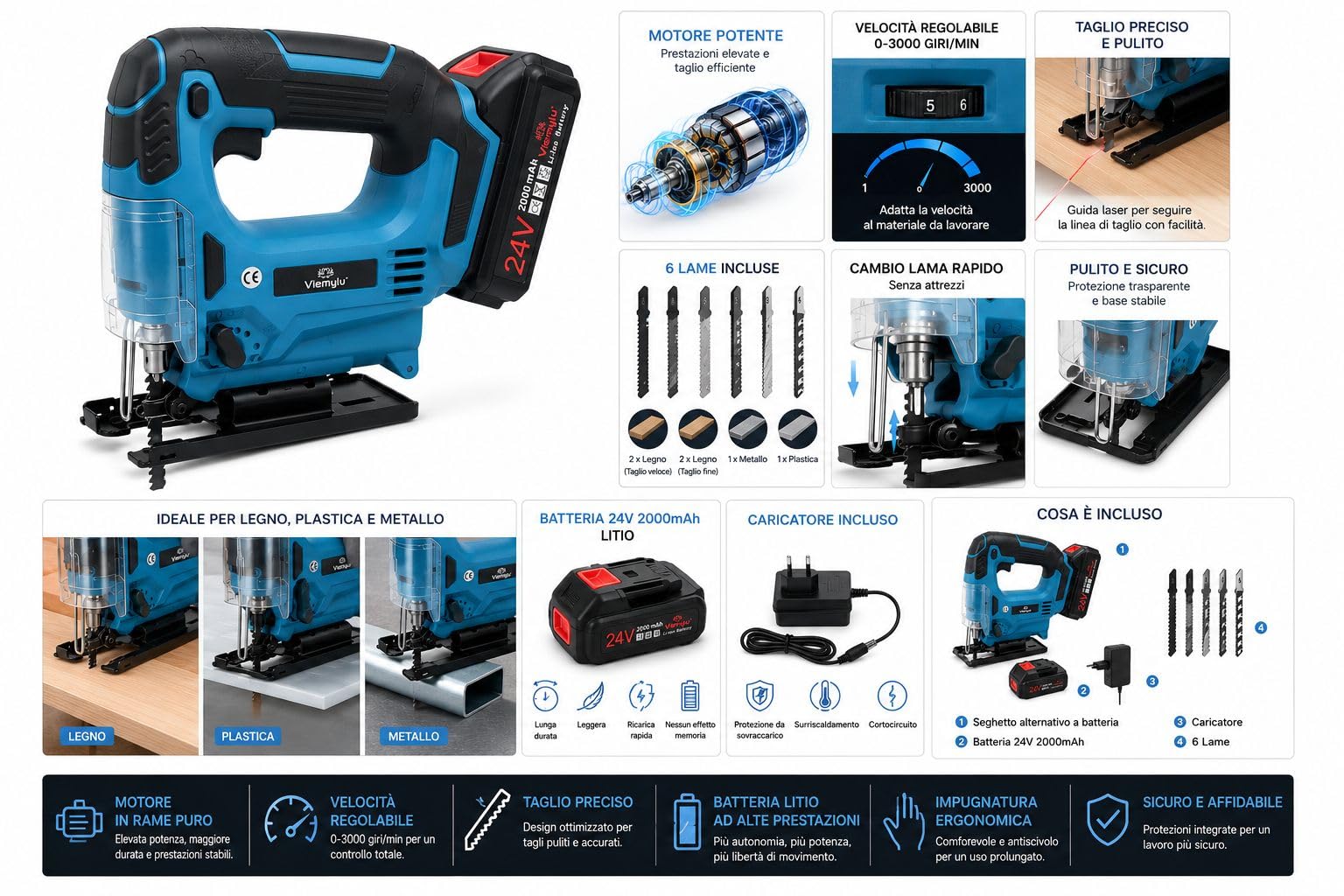 Seghetto Alternativo 24V Taglio 0-45° con Doppio LED, Batteria 2Ah, Caricabatteria, Lama, Motore Brushless, 3500 RPM
