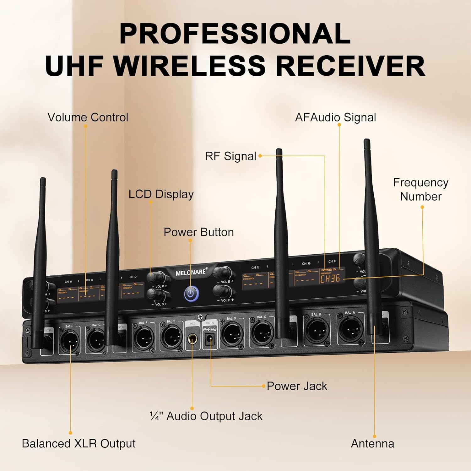8-Channel Wireless Microphone System, UHF 500MHz Cordless Mic Set w/ 8x5 Frequencies, 240ft Range, Dynamic Handheld Microphone for Singing, Karaoke, Church, Meetings, Wedding (MWM-81F) - Image 5