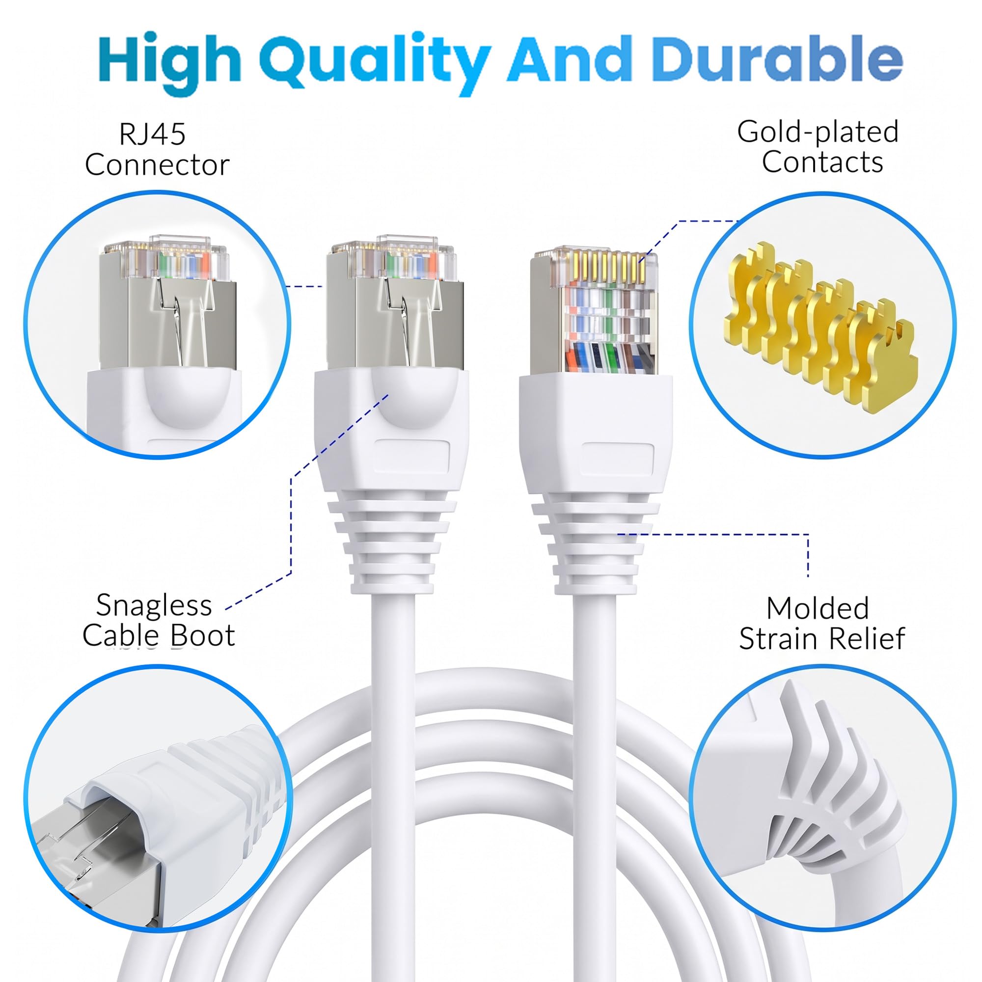 Cable Ethernet CAT 6a para Exteriores 40m, 10Gbps/550MHz FTP, 23AWG Puro Cobre OFC, Cables de Red LLDPE Impermeable UV-resistant, Cable LAN RJ45 Entierro Directo, POE Cat6a Outdoorcable - Blanco