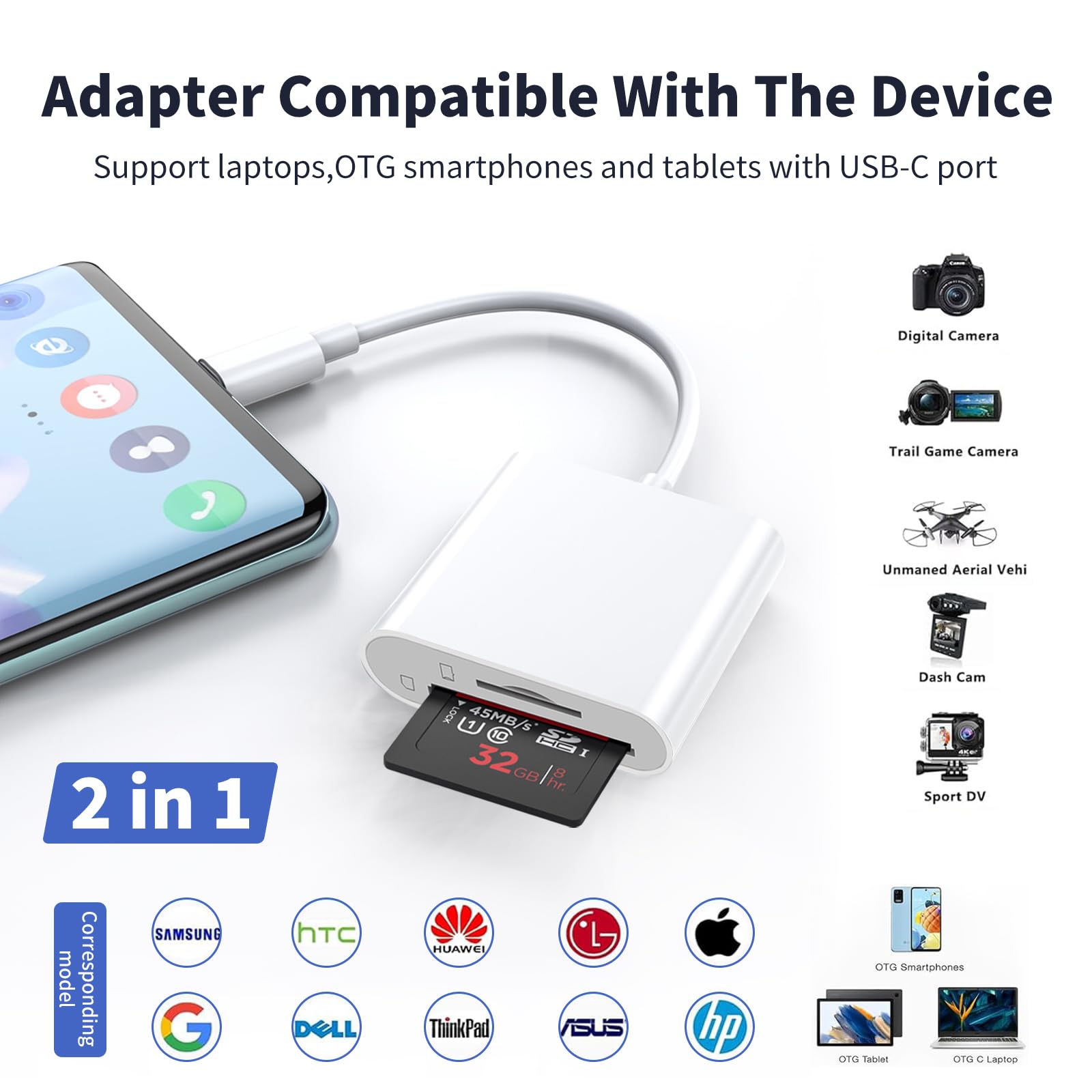 USB C SD Card Reader, Type C Card Reader with Dual Slot Memory Card Reader Trail Camera Viewer USB C to SD Card OTG Adapter for iPhone 15 16/iPad/MacBook/Mac, and More Type-C Devices, Plug and Play — view 6