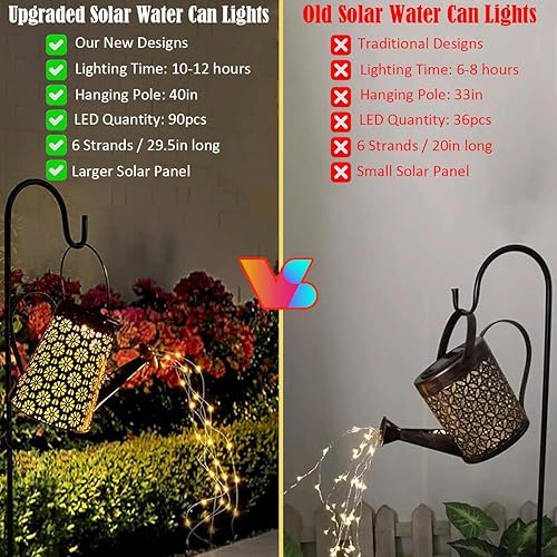 Miniatura 6 de Luces solares para exteriores para patio, regadera solar con luces en cascada, luces solares de jardín para decoración de patio, jardín, luces