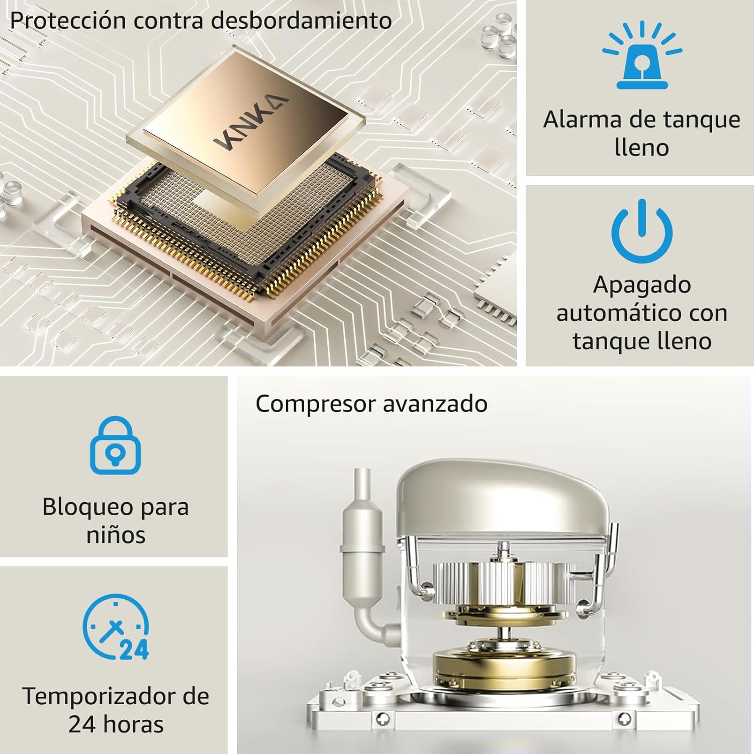 Foto del Deshumidificador