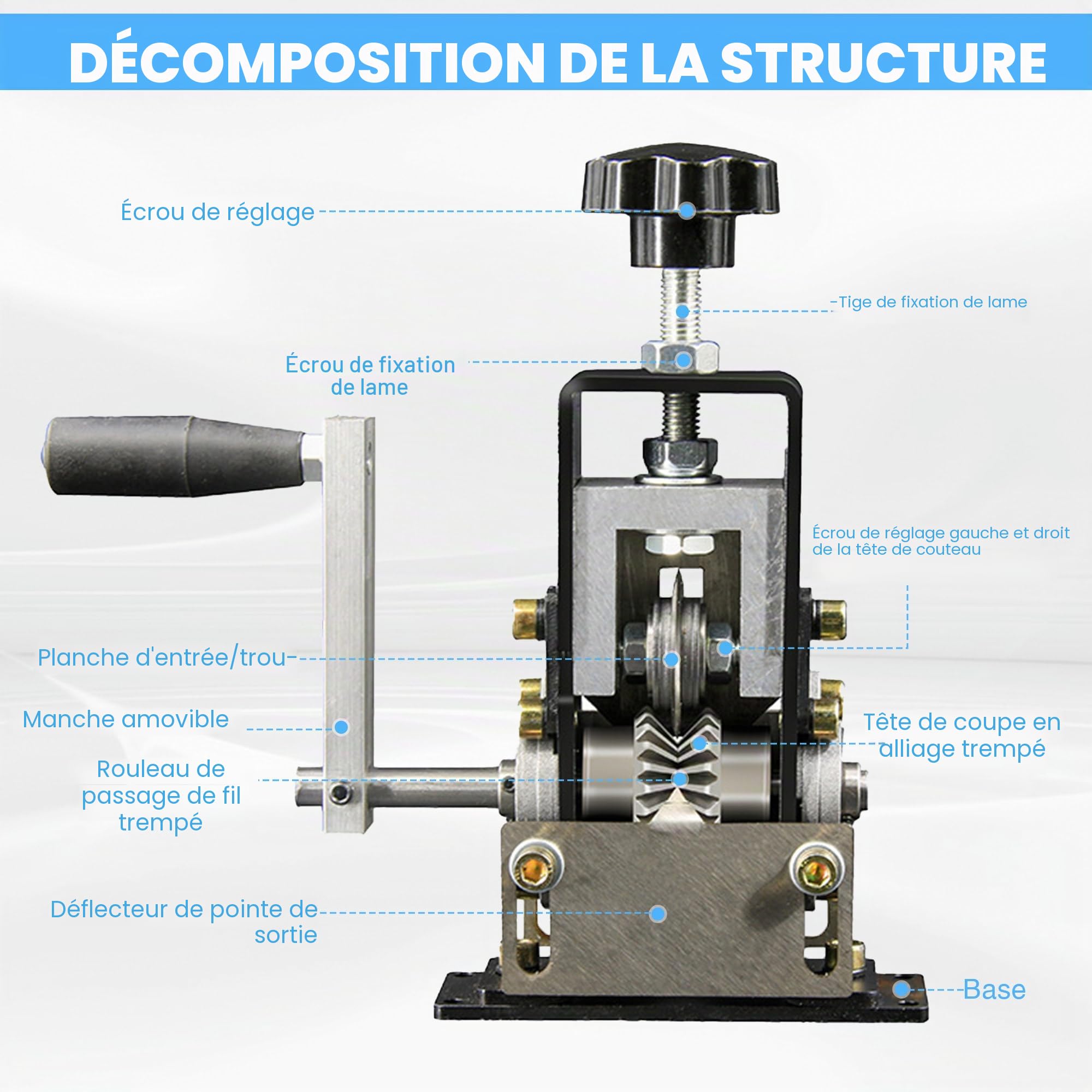 Machine à dénuder manuelle, outil de dénudage multifonction, pince à dénuder manuelle de 1 à 25 mm, machine à dénuder pour le recyclage des déchets de cuivre
