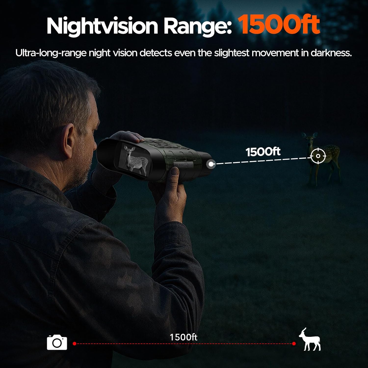 Night Vision Goggles, Night Vision Binoculars for Adults 112MP 4K, Gifts for Men Him Husband Dad 12X Zoom & 5000mAh Battery, 64GB Card Included,Tech Gadgets Telescope for Camping Valentines Day Gifts - Image 5