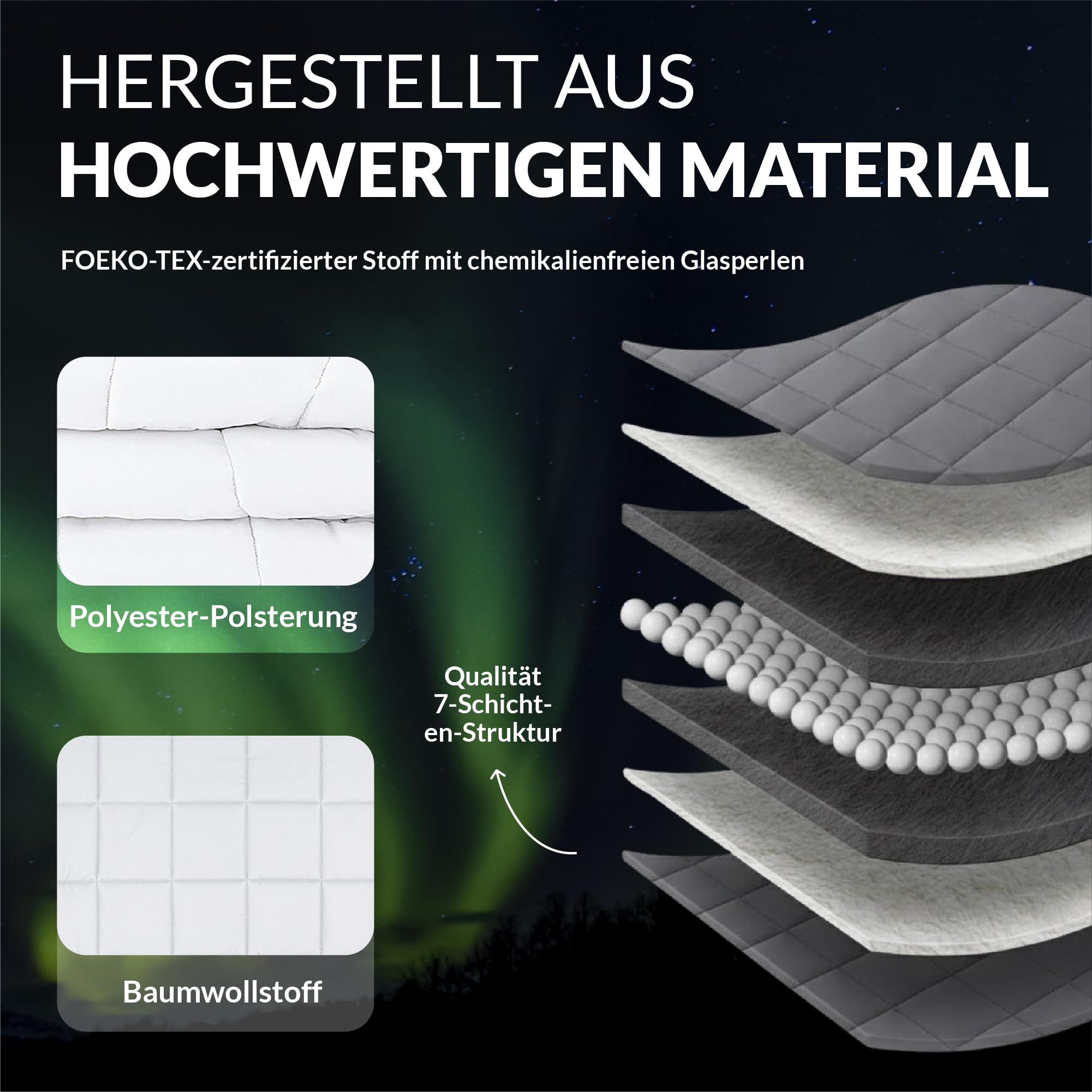 Polar Night Gewichtsdecke 150x200 cm 5kg 100% Baumwolle Oeko-TEX Standard