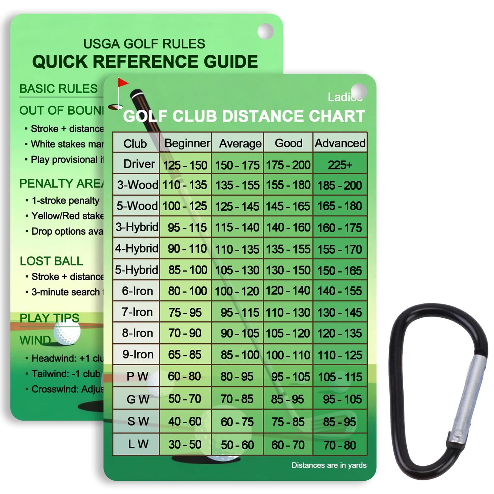 G GENLEAS Golf Club Distance Card with Personalized Yardage Log &amp; USGA Rules - Waterproof 4.72"x 3.14" Range Chart for Men Women Golfers