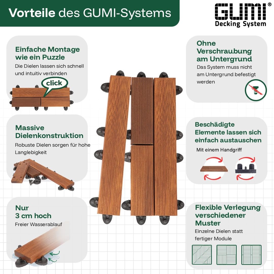 GUMI Dalles de Terrasse Dalles de Balcon Lames Clipsables en Bois Thermofrêne 1 m² – Système Modulaire pour Balcon et Terrasse | Montage sans Outils | Motif Brique | Bois Naturel