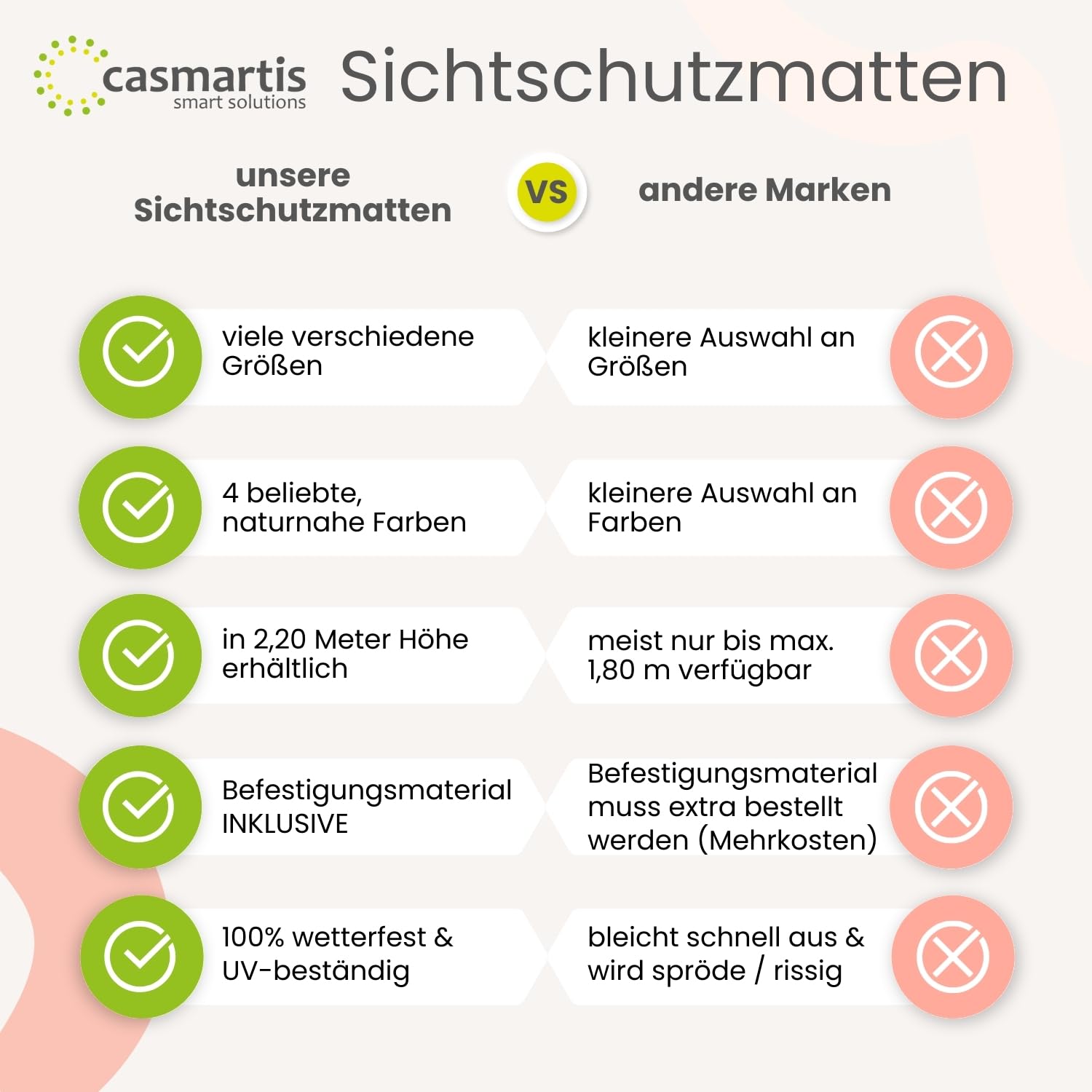 Premium PVC Sichtschutzmatte - Bambus - 220 x 600 cm (2-teilig) - Zaunsichtschutz, Sichtschutzzaun, Balkonverkleidung, Zaunblende Garten Balkon Terrasse