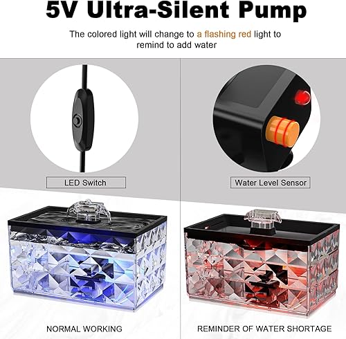 Miniatura 5 de Fuente de agua para gatos de 135 onzas4 L Fuente automática para mascotas con filtro, cuenco de agua para gatos y perros, múltiples mascotas que