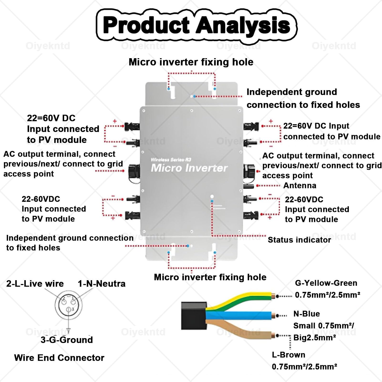 MPPT-Mikrowechselrichter, netzgekoppelter Solar-Mikrowechselrichter, WLAN-Steuerung, Selbstkühlung, wasserdicht (IP67), Aluminiumlegierung für Dach- und Außenmontage, Solarenergie Black-1800W