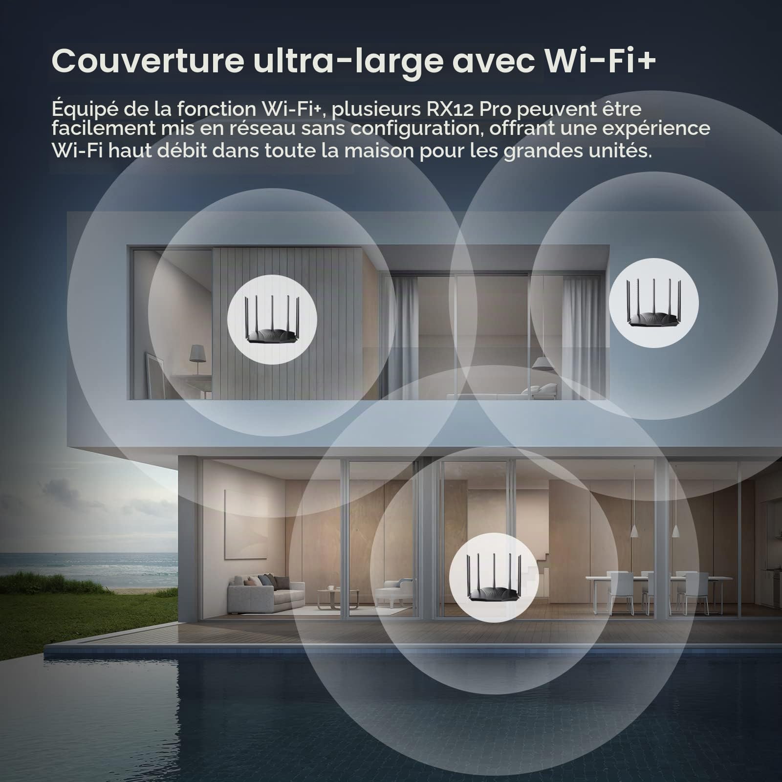 Tenda WiFi 6 AX3000 WiFi Routeur - Double Bande, 1 x WAN/3 Ports LAN, Gigabit 5 antennes de 6 dBi Routeur pour Jeux, Prend en Charge VPN WPA3 WPS OFDMA, MU-MIMO Mode Répéteur (RX12Pro)