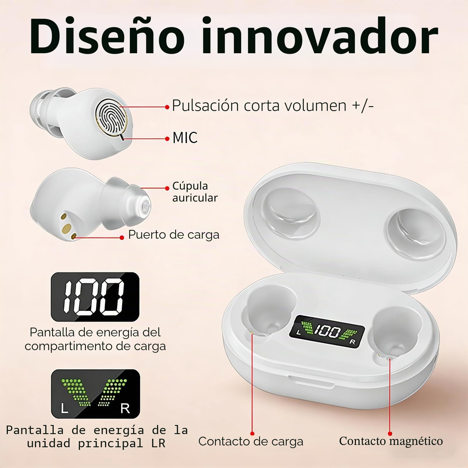 Dispositivo de sonido recargable para personas mayores y adultos, dispositivo de audio digital con auriculares intrauditivos ligeros de 3.2 g, encendido antiaullidos, controles táctiles y funda de