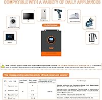 Vista 8 de Inversor Solar de 3000 W 24 V CC a 120 V CA, Inversor de Potencia de Onda Senoidal Pura de 3000 vatios Integrado con Controlador MPPT de 80 A