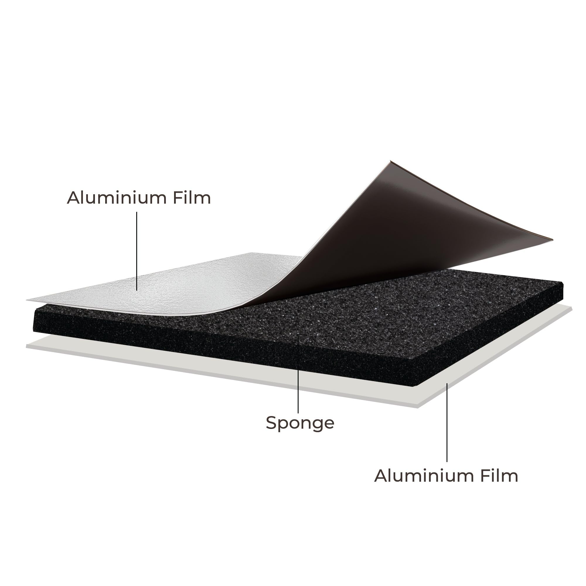 CUBIERTA PARABRISAS Autocaravana Protección Térmica Externa | IMPERMEABLE Y AISLANTE | Ventana c/cremallera | Bolsillos Almacenamiento | Bolsa de Transporte | Compatible c/variedad de autocaravanas