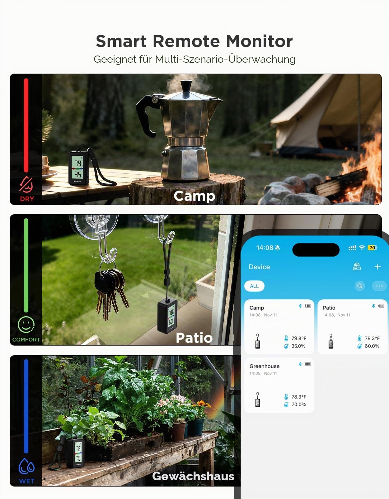 GoveeLife IP65 Thermometer Hygrometer Innen Außen, wasserdicht, LCD Display, Bluetooth Außenthermometer, Benachrichtigungsalarm, 2 Jahre Datenspeicherung, für Camping, Zimmer, Gewächshaus