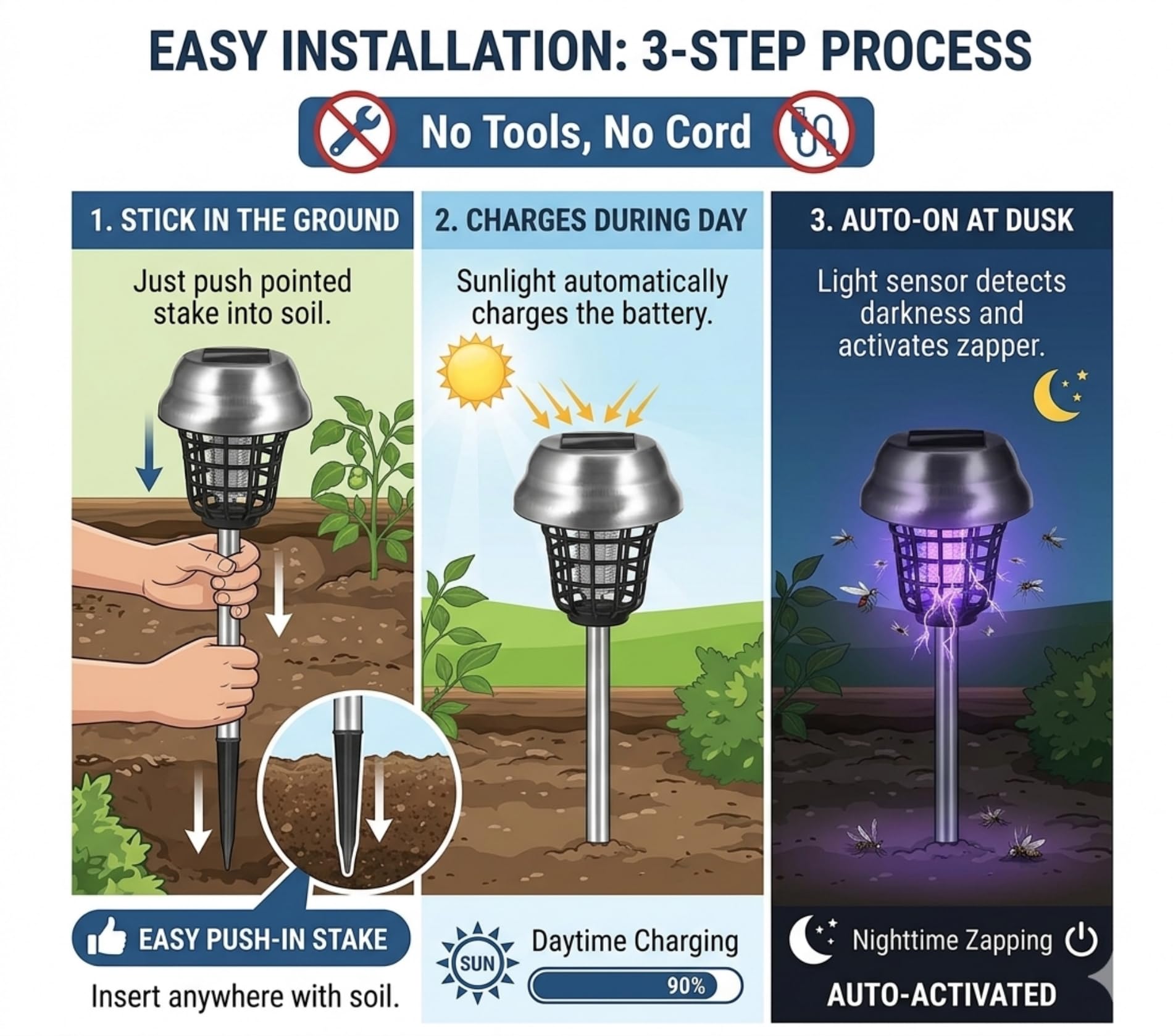 Solarbetriebener Insektenvernichter für den Außenbereich, wasserdicht, solarbetrieben, für den Außenbereich, Terrasse, schnurlos und automatisches Ein- und Ausschalten, violettes und weißes Licht für
