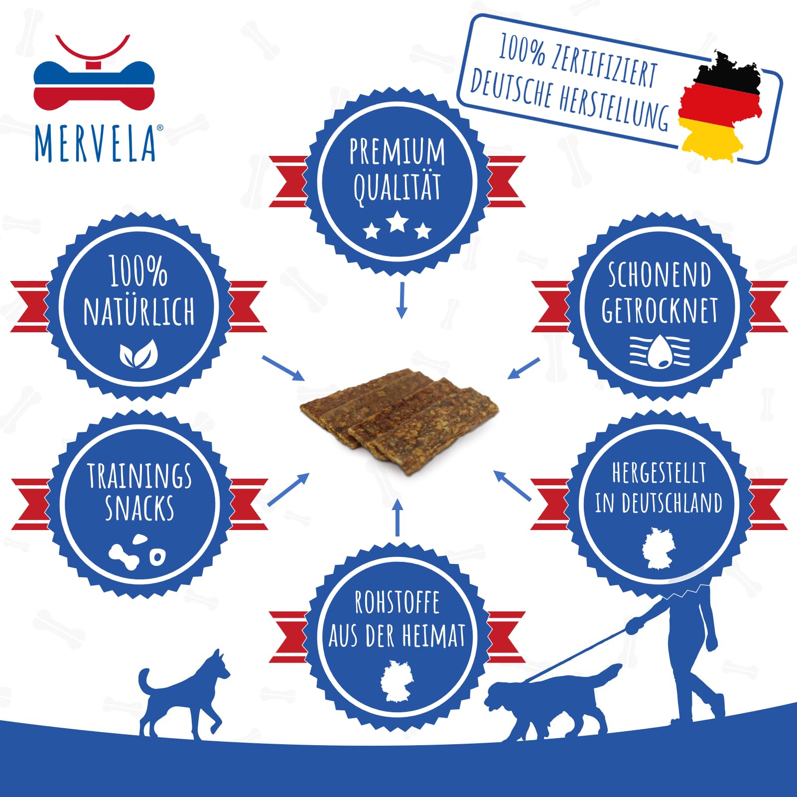 Anatra striscia di carne | 1.000 grammi [qualità dalla Germania] per cani sensibili | ricompensa | spuntino da allenamento | senza cereali | spuntino per cani