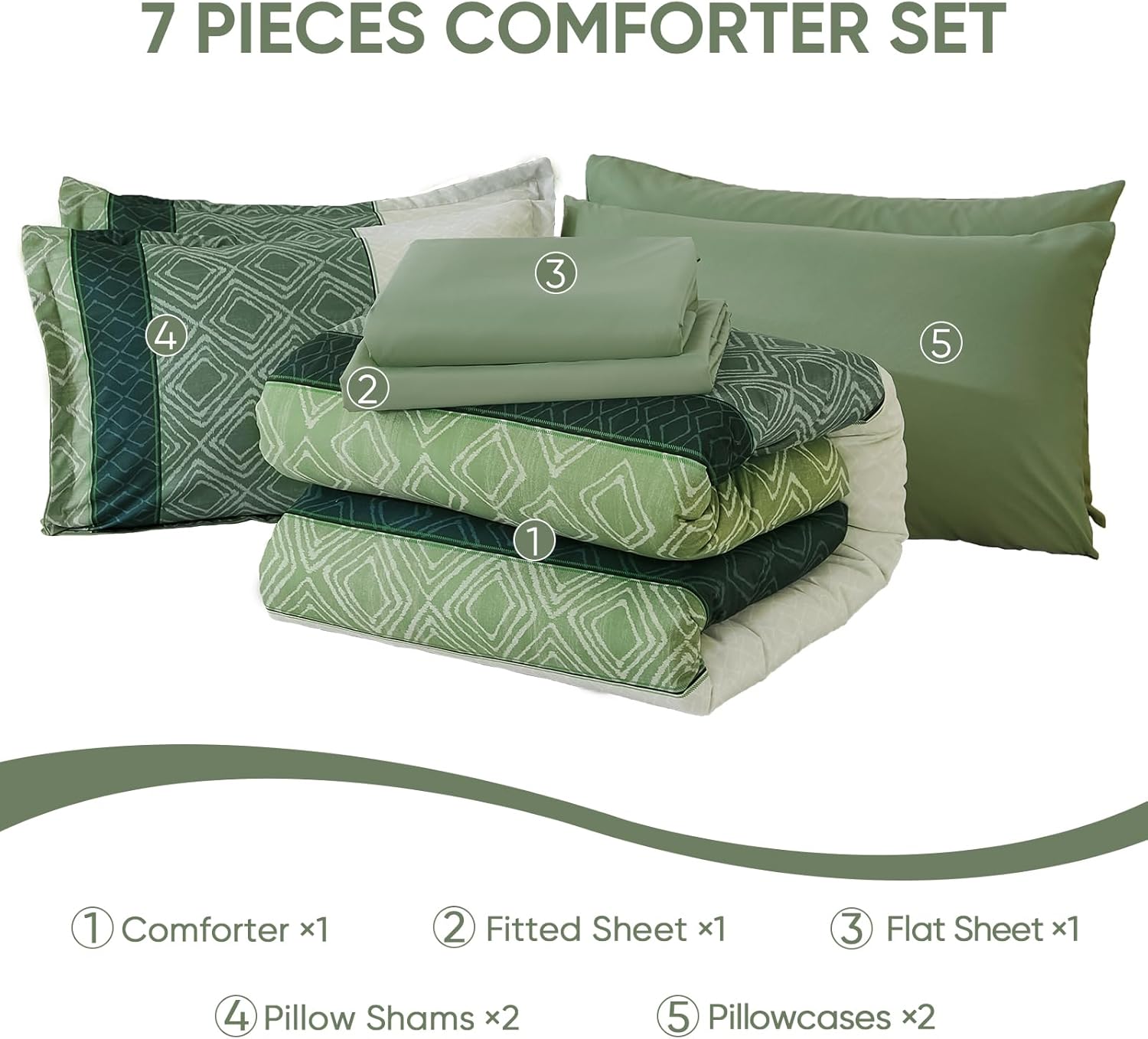 Dinjoy Queen Comforter Set Green, 7 Piece Boho Bed in a Bag Queen Size Striped Fall Bedding Sets Comforters with Plaid Bed Set with Sheets for Women Family - Image 5