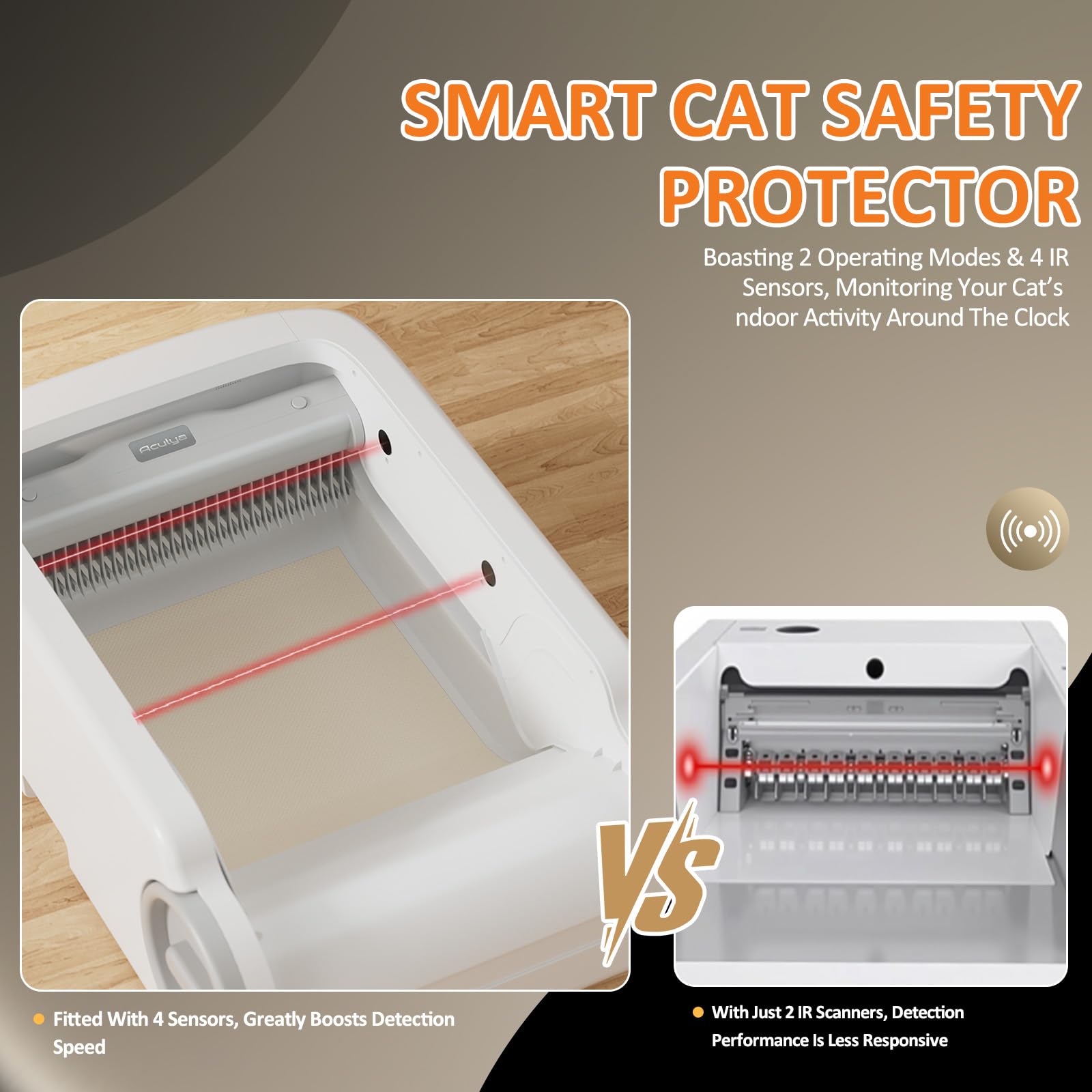 Aculya Life Open-Top Automatic Litter Box Self Cleaning Cat Litter Box Self-Cleaning Robot for Large Cats with Safety Sensors and APP Control - image 3