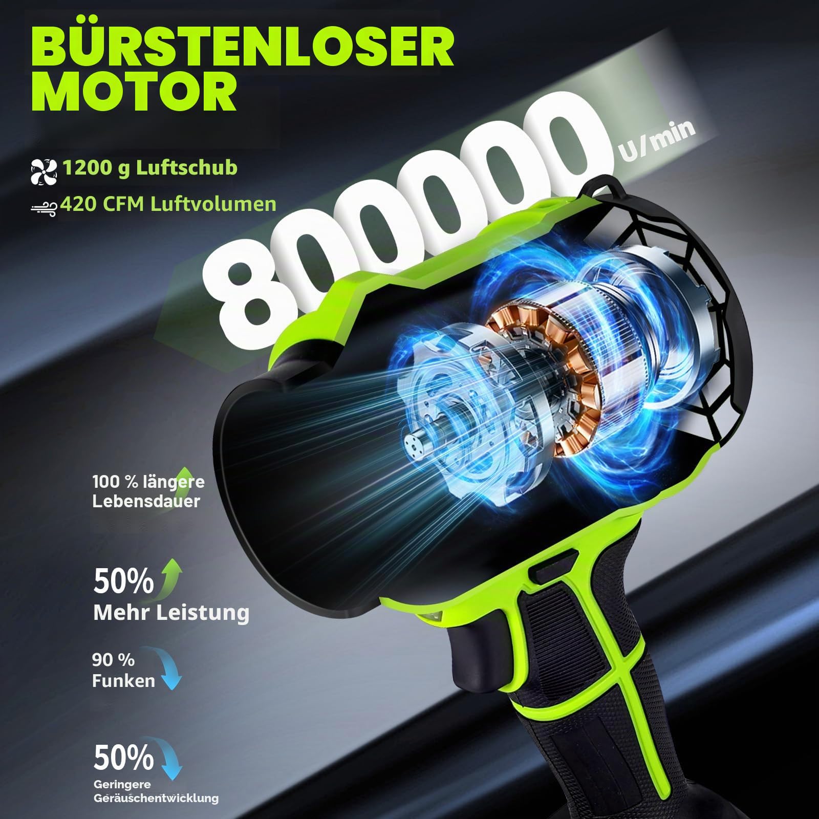 Akku-Laubbläser, Akku-Gebläse Turbo mit 2x4.0Ah Akkus, 800,000 U/Min, 65m/s Luftgeschwindigkeit, Akku Elektro-Laubbläser zum Entfernen von Laub, Staub & Schnee, Limettengelbgrün