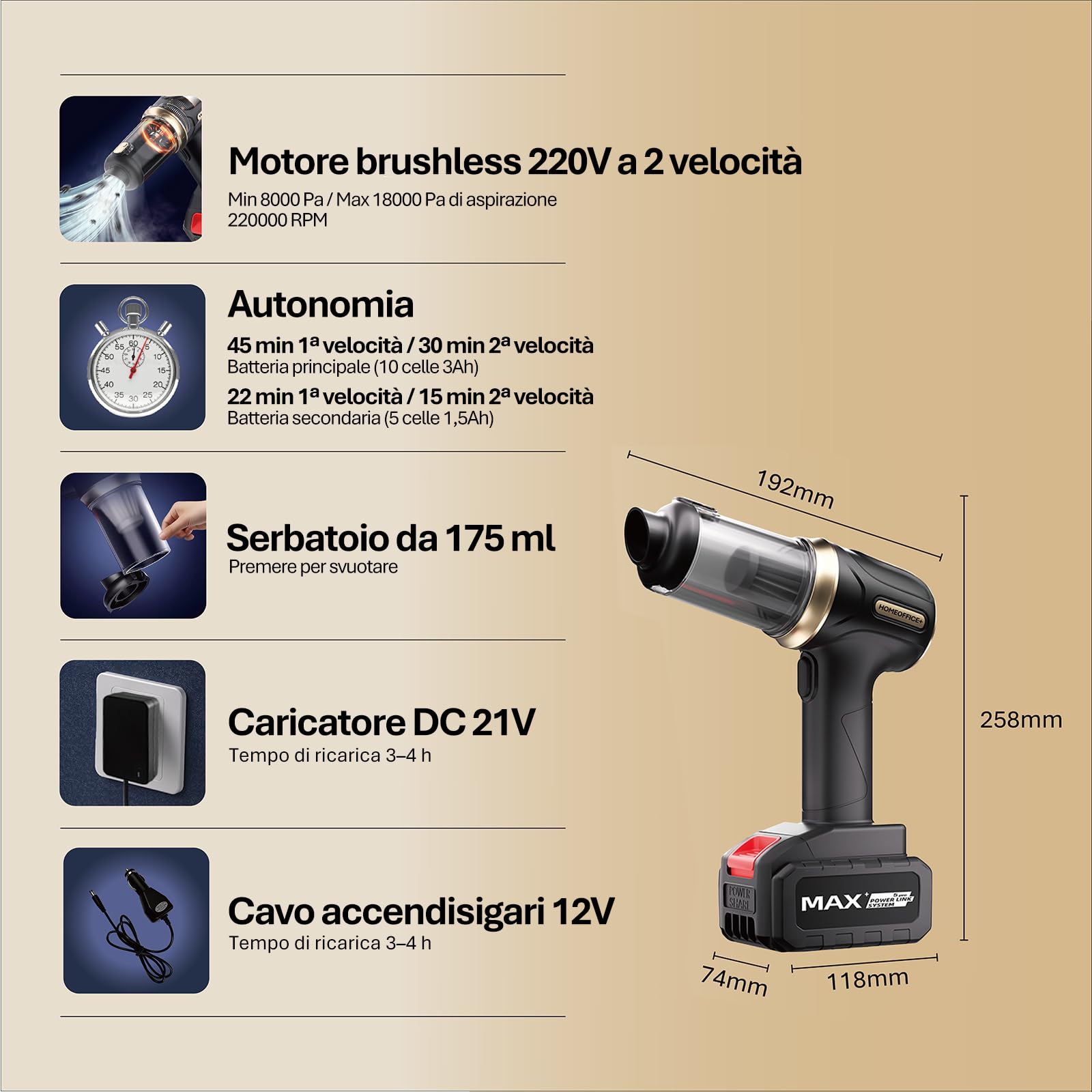DIABLOW 21V Aspirapolvere Auto Potente, per Tavolo Casa Ufficio e Ristorante Pulizia Interni Auto Caricatore da Rete e Accendisigari Aspiratore Soffiatore Portatile 2 Velocità 2 Batterie Rimovibili