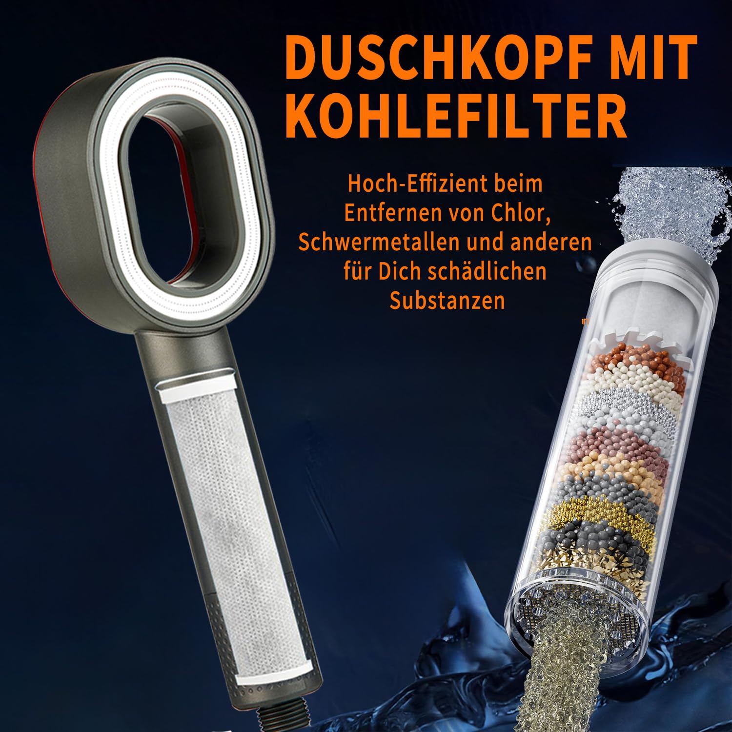 Aktivkohlefilter,Ersatzfilter für Duschkopf mit Aktivkohle, entfernt Chlor, Kalk, Bakterien – Wasserfilter für Haut & Haar – Kompatibel mit Doodle Duschkopf (Aktivkohlefilter,4)