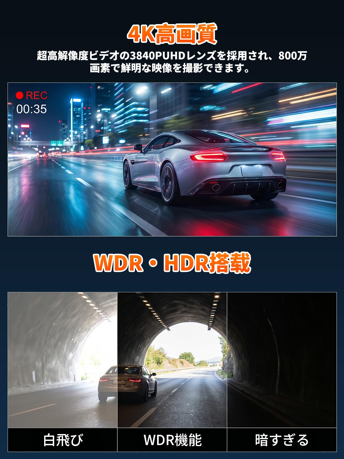 Amazon.co.jp: NZACE ドライブレコーダー ミラー型 4K 分離【CarPlay