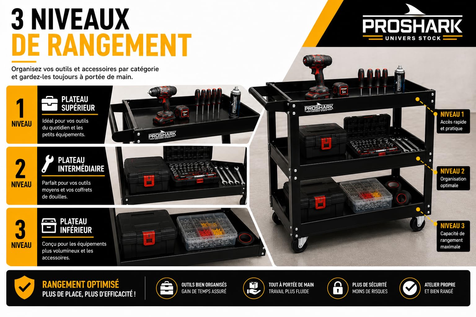 Chariot d'atelier Mobile 3 Niveaux - Charge 120 kg - 4 Roues Dont 2 pivotantes et 1 Frein - Servante de Transport - Chariot de Rangement pour Garage, Atelier et mécanicien