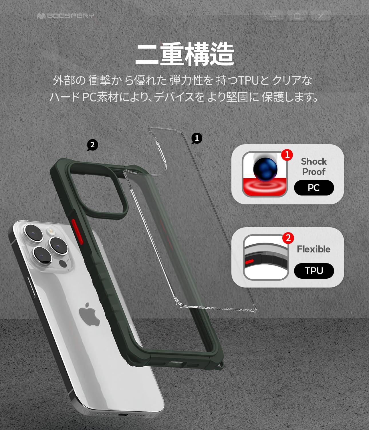 Amazon.co.jp: Goospery Z Bumper Compatible with iPhone 15 Pro Max