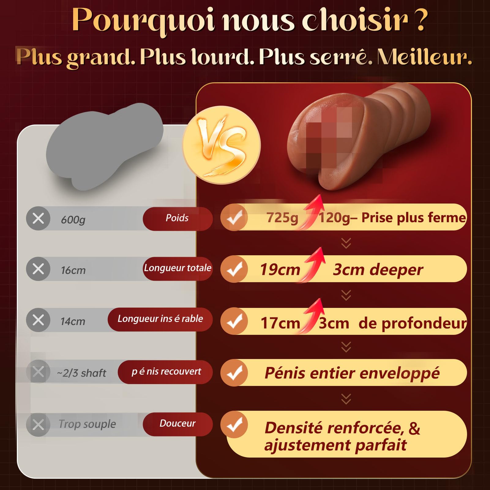 VIJISA Sextoy Homme Masturbateur,Version Allongée et Agrandie 725g Sextoy Homme Silicone Masturbateur Hommes,3D Canal étroit et Enveloppant Sextoyse