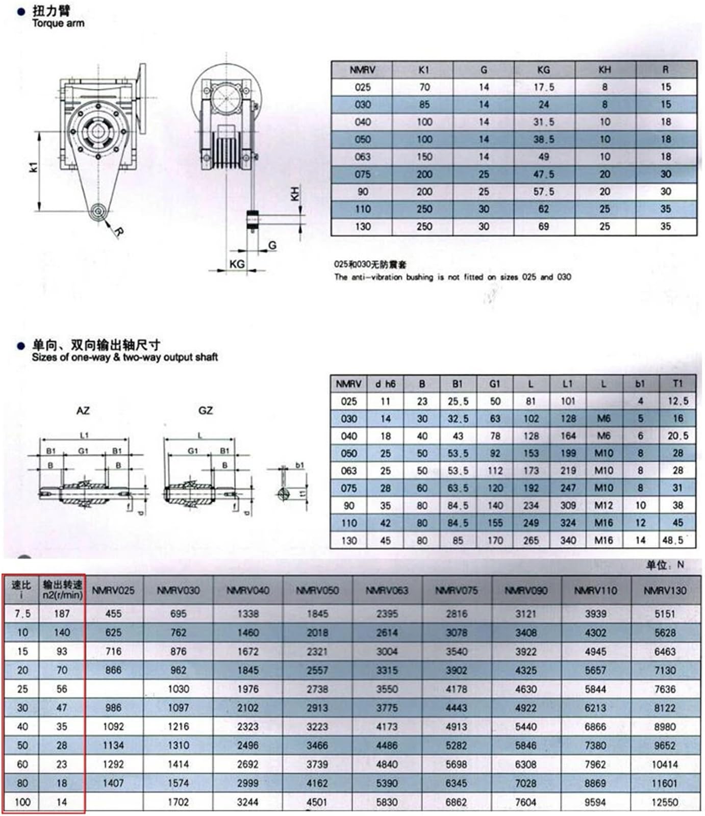 Motor reductor de engranajes trifásico de 60 W, 220 V/380 V + tornillo sin fin RV30 (35 RPM)