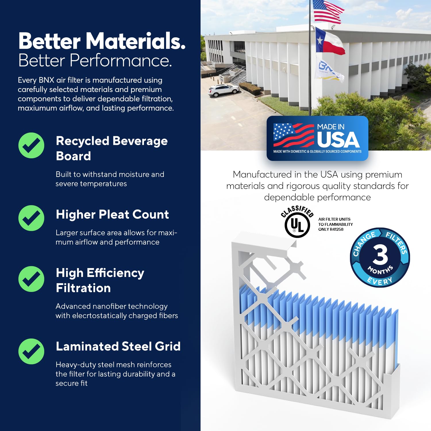 BNX Filtro de aire MERV 13 HVAC AC para horno, alérgenos para mascotas, paquete de 6 unidades | Filtro de aire cargado electrostático, fabricado en Estados Unidos