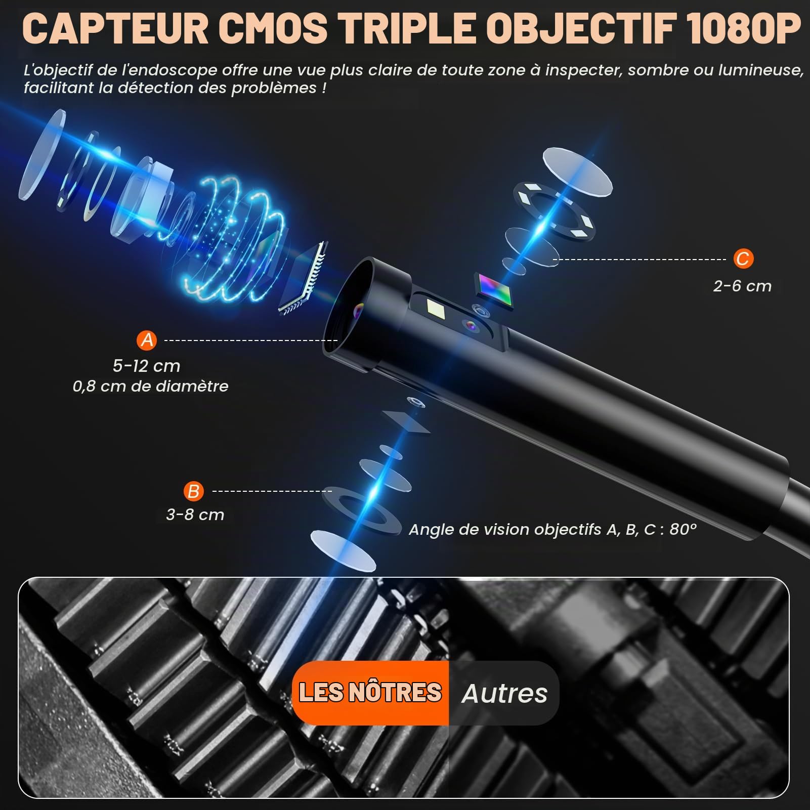 15m Caméra Endoscopique Triple Objectif, Endoscope d'Inspection Serpent 8 mm LCD 5 Pouces avec 10 LED Réglables, Caméra Etanche IP67, 1080P Endoscope Industriel pour Automobile, Câble