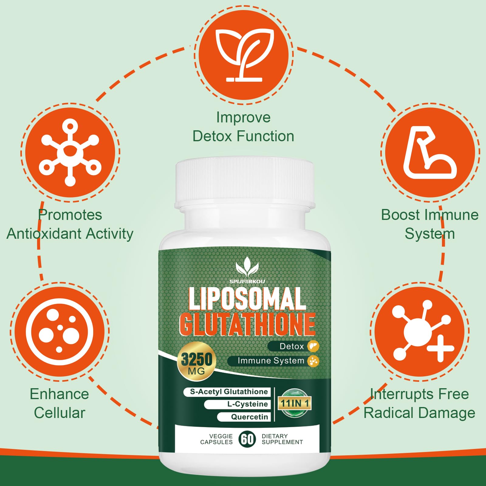 3250 MG Liposomal Glutathione Supplement, 60 Capsules — Amazon image 5