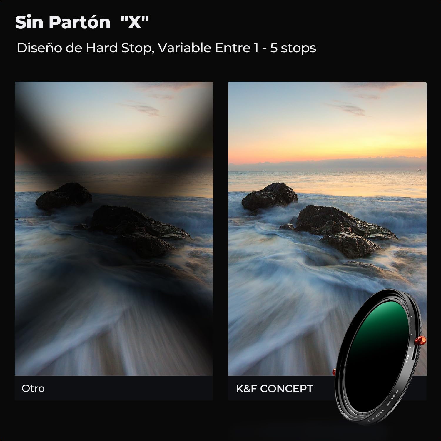K&F CONCEPT Nano-Xcel 58MM Filtro CPL & ND2-32, 2 en 1 Filter Polarizador & Densidad Neutra Variable para Cámara Lente NO X Spot con Estuche de Filtro de Vidrio Óptico con 28 Capas Revestimiento Nano