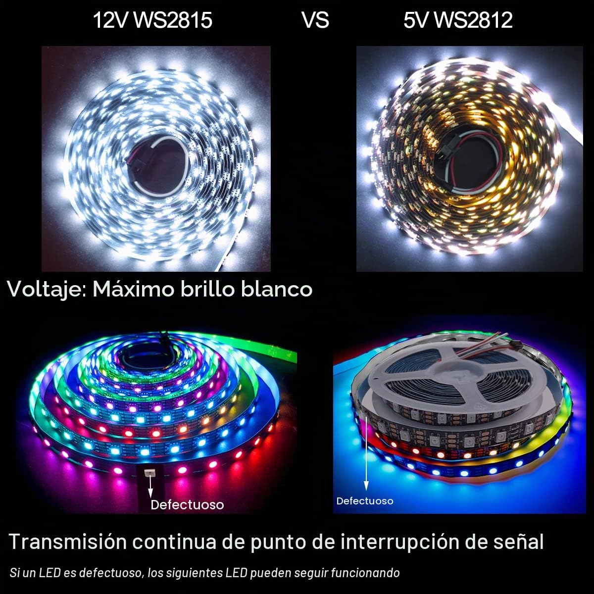 12V WS2815 Tira de luz LED, 5m RGB Señal Dual LED Píxeles Strip 300 LEDs IP30 Tiras LED Programable Direccionable Individualmente a Todo Color para DIY, Decoración Publicitaria