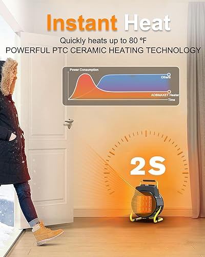 Miniatura 2 de Calentadores de exterior para patio, calentador eléctrico portátil de garaje de 1500 W con calentamiento rápido 2S, protección contra