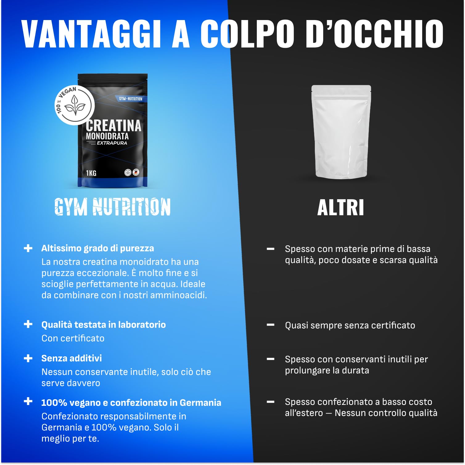 Creatina Monoidrato Polvere 1KG - 100% Vegan, Extrapura - Creatina Monoidrato con Inulina - Prodotta in Germania - Creatine Monohydrate Powder