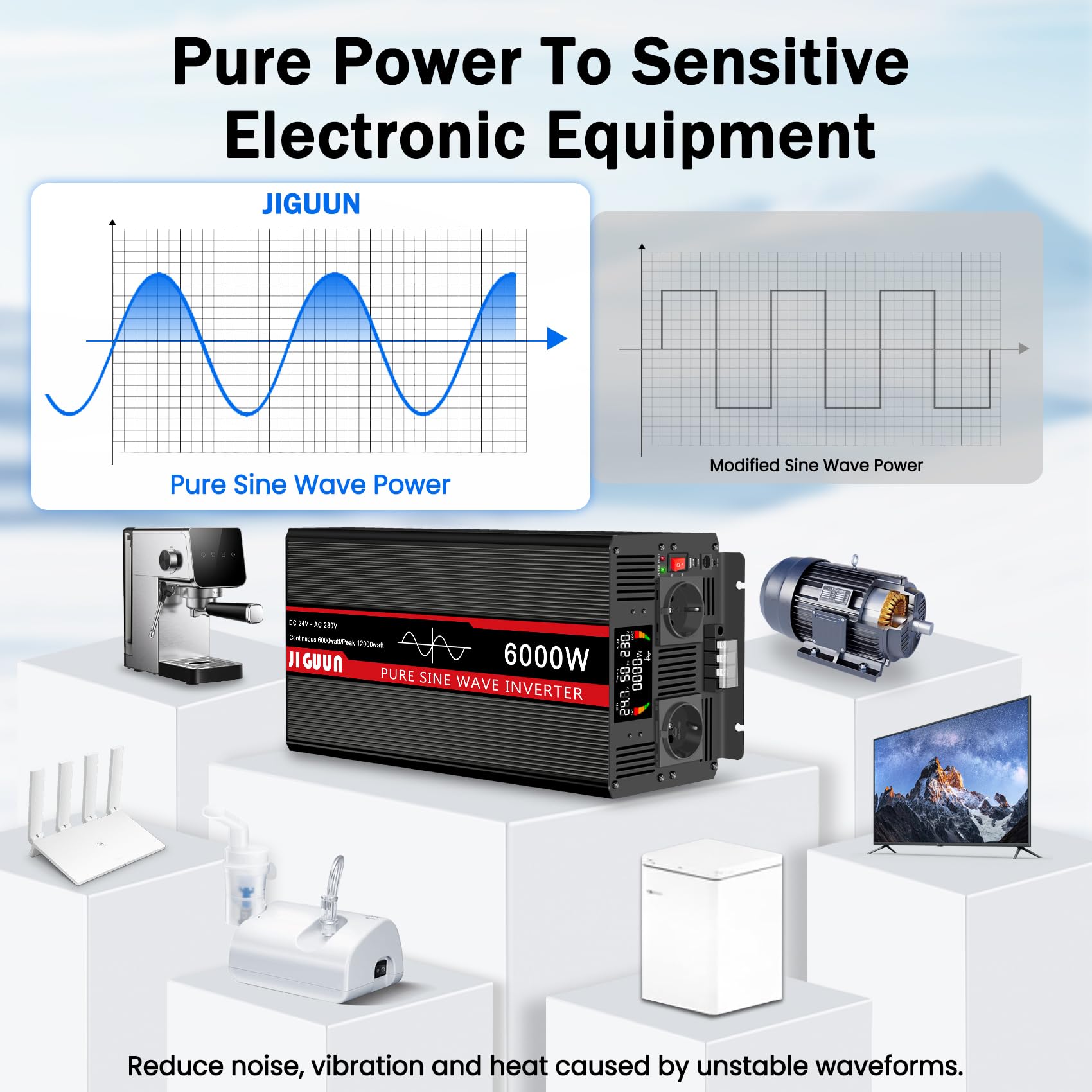JIGUUN 6000W inwerter sinusoidalny 24V na 230 V z bezprzewodowym pilotem zdalnego sterowania Wyświetlacz LCD 2 gniazdko UE i 1 port USB do samochodu, na kemping, w podróży, w nagłych