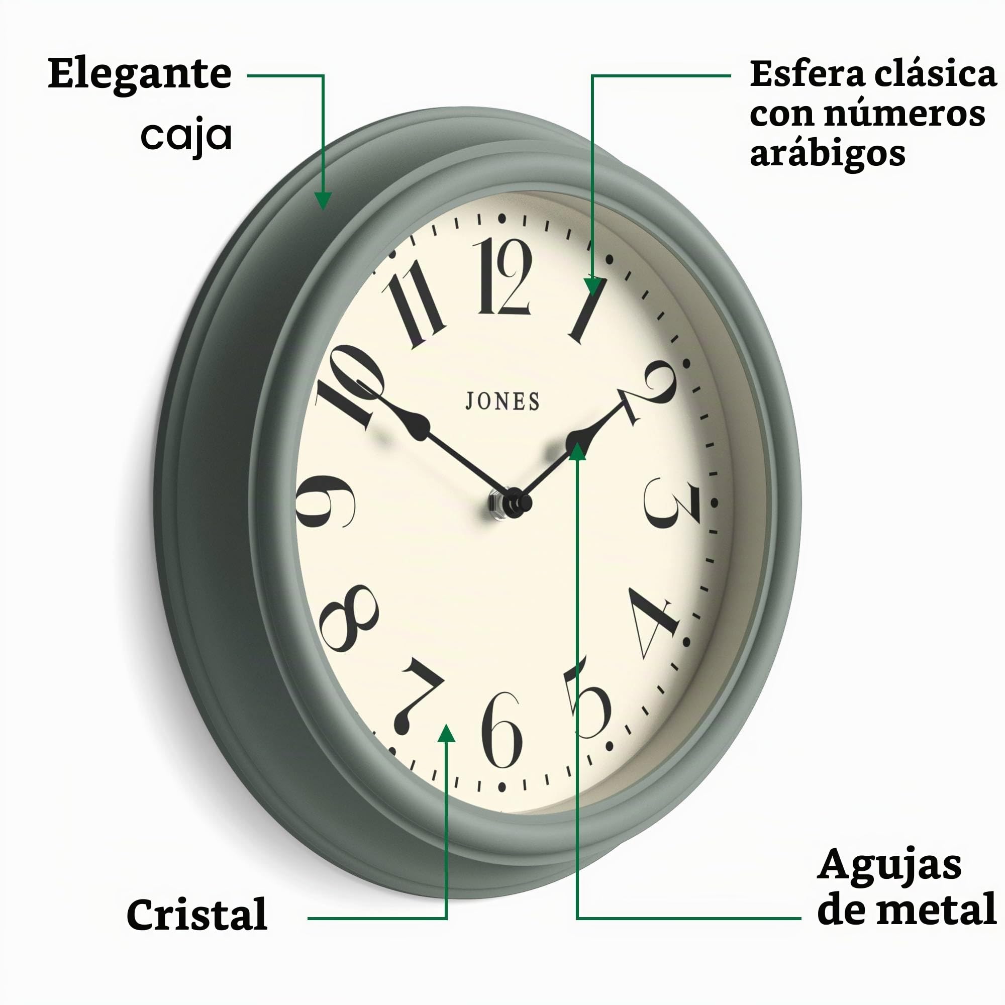 JONES CLOCKS® Serenity Reloj de Pared | Reloj Redondo clásico | 30cm | Verde | Bonitos números arábigos | Diseño Decorativo Ideal para Cocina, salón o Dormitorio