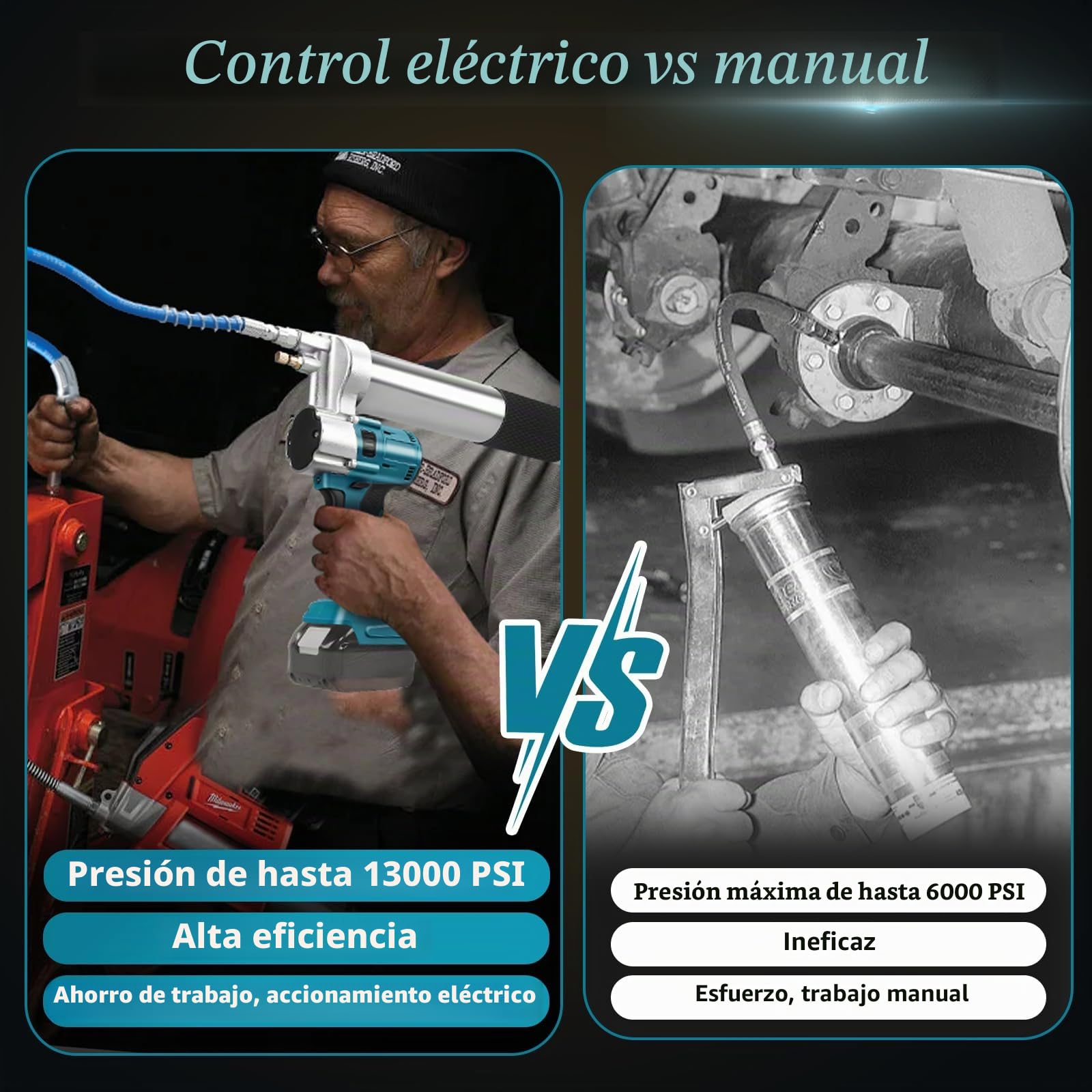WingFly Pistola Engrasadora inalámbrica para Makita 18 V Batería, 13000 PSI, motor sin escobillas, cartuchos de grasa de 650 ml, para engrasar vehículos y máquinas (sin batería)