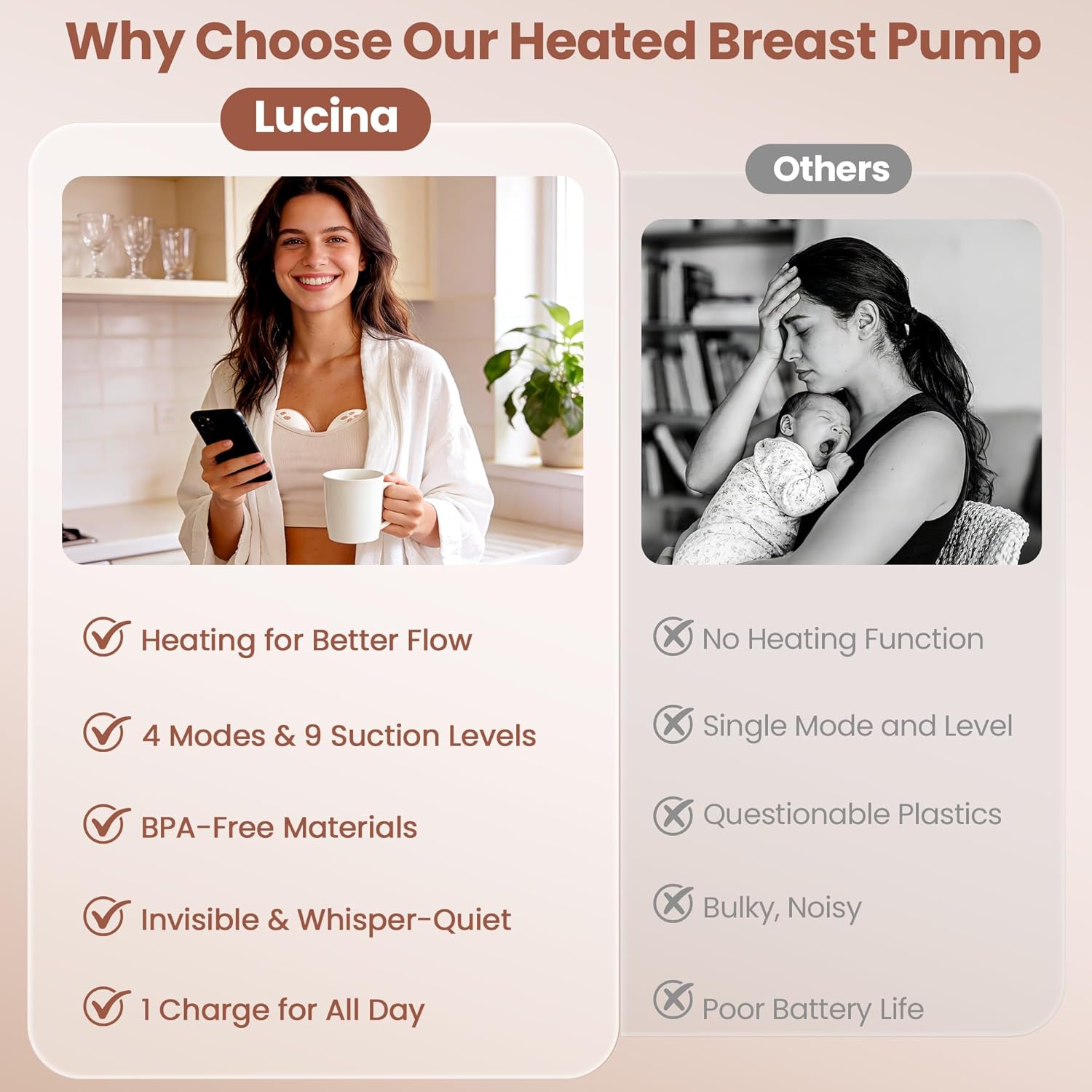 Heated Wearable Breast Pump Hands-Free, Portable Electric Breastfeeding Pump, 4 Modes & 9 Levels, Innovated Heating Tech with Strong Battery & Hospital-Grade Suction, 19/21/24mm Flange Inserts, 2-Pack - Image 7
