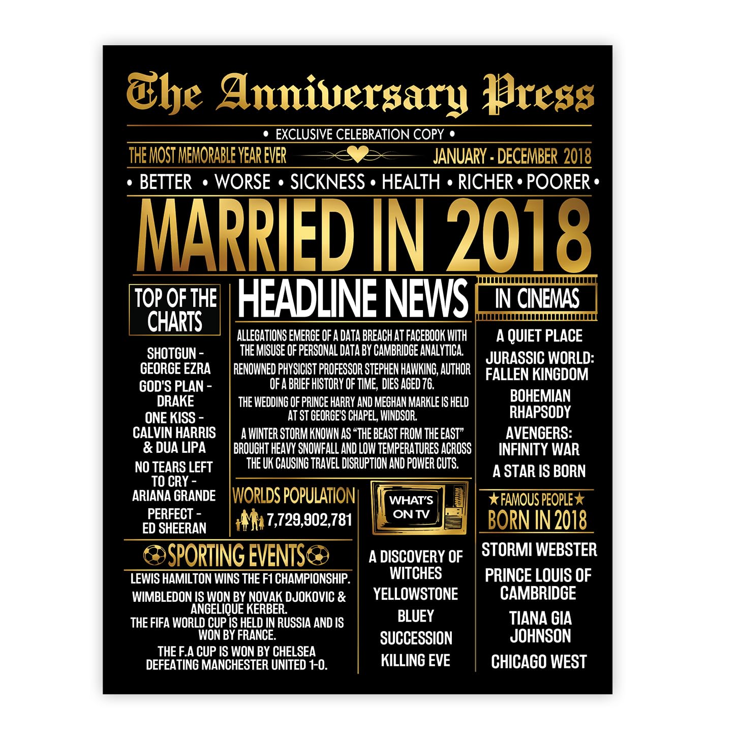 Stuff4 Gold 8th Anniversary Poster Unframed - Golden Married In 2018 Newspaper - 8 Wedding Anniversary for Men Women Vintage Gifts Back In 2018, 8x10 Inch Anniversaries Posters