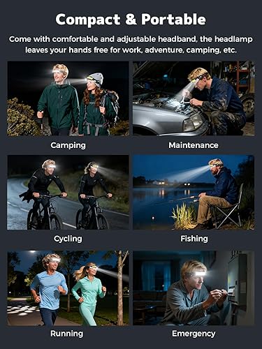 Miniatura 6 de Smiling Shark Linterna frontal TS-4, foco doble con reflector 4X y linterna LED estroboscópica recargable, 2400 mAh, de larga duración y sensor de