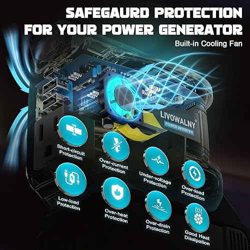 Miniatura 92 de Inversor de corriente de 200 W para batería Milwaukee M18, CC 18 V a CA 110-120 V, generador de estación de energía portátil, adaptador de cargador