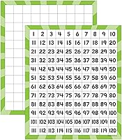 Vista 3 de Teacher Created Resources 120 tableros numéricos (20673)
