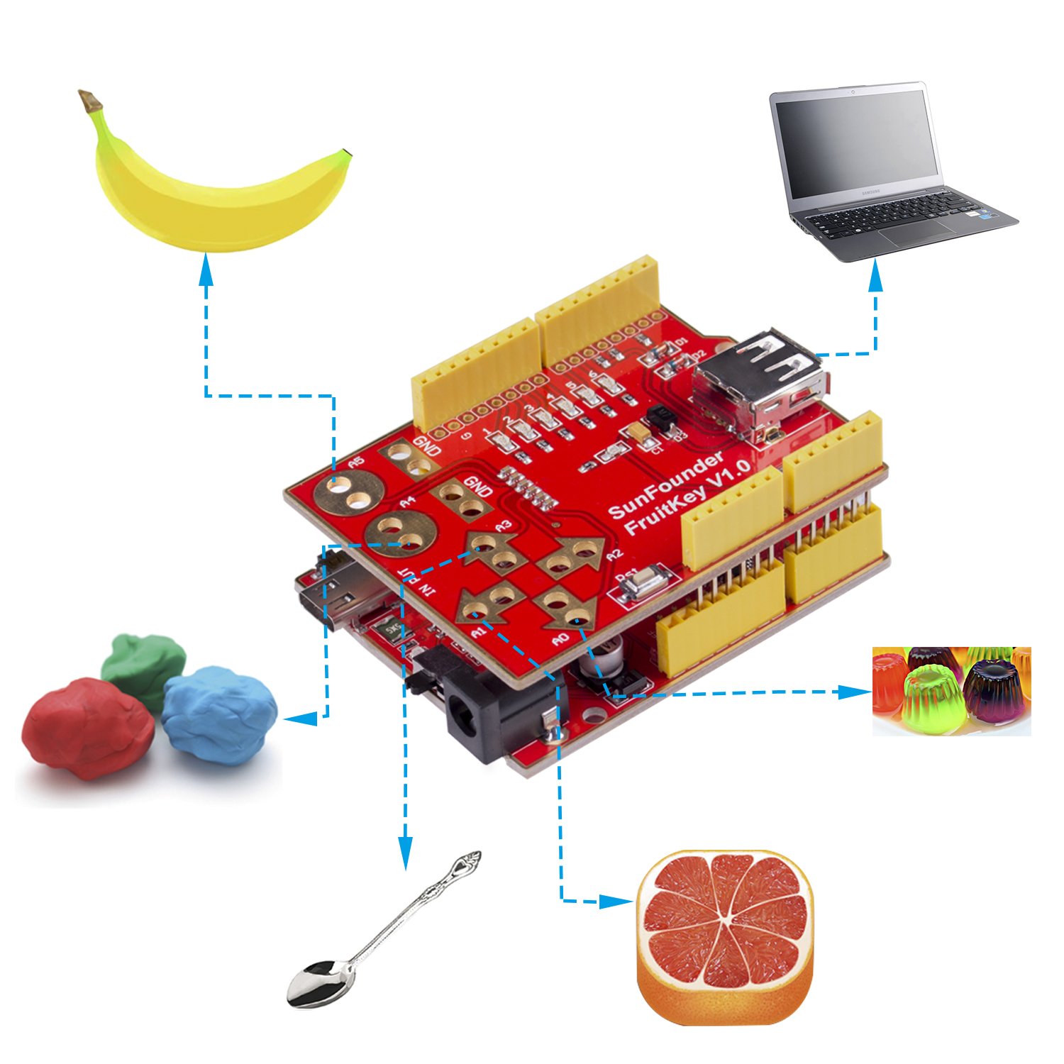 Snapklik.com : SunFounder FruitKey USB Keyboard DIY Starter Kit Gamepad ...