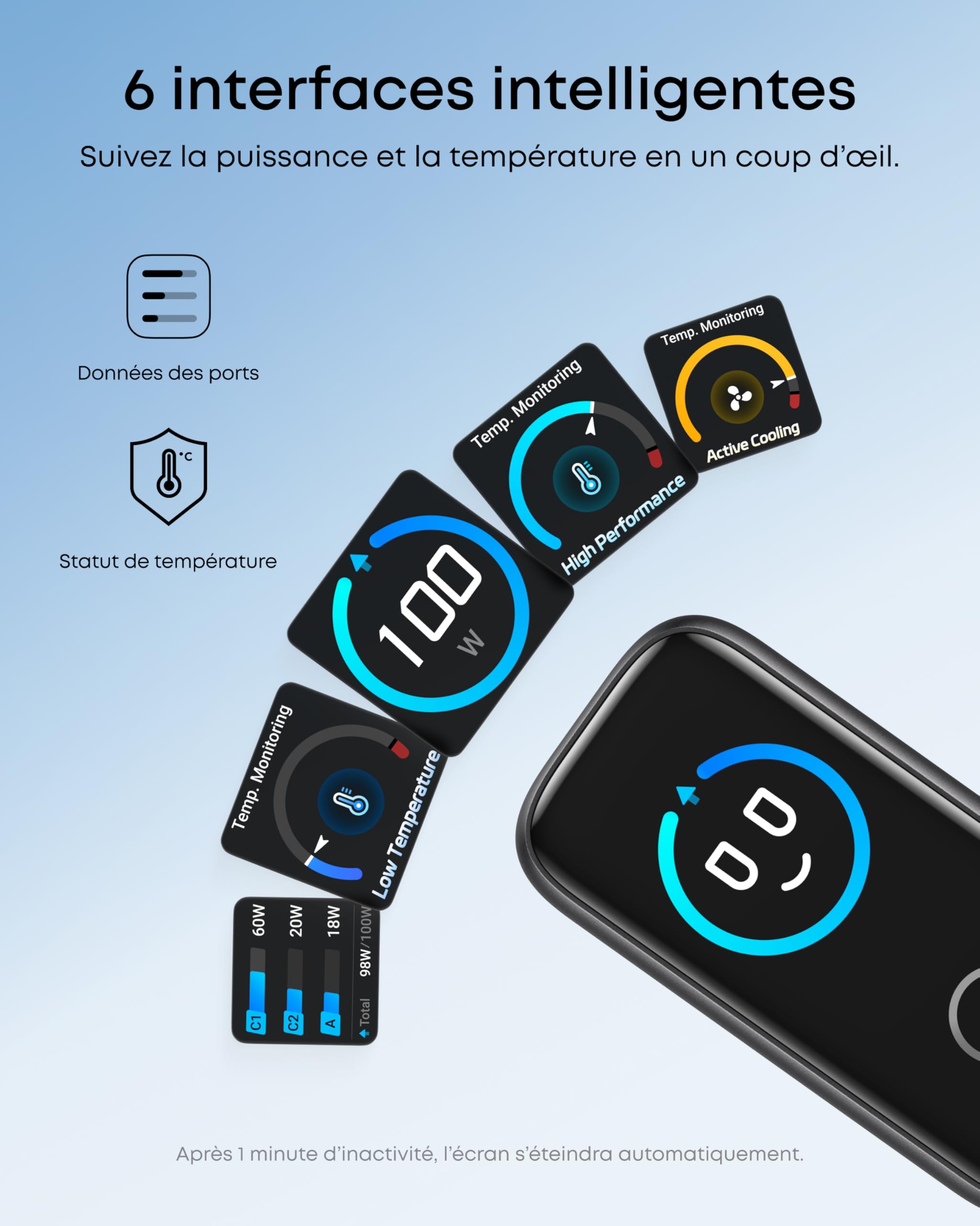 Anker Chargeur USB C 100W Max 3 Ports, Adaptateur Ordinateur Portable Mural GaN et Ultra-Compact, écran Intelligent et Contrôle Tactile, pour MacBook, iPad, iPhone séries 17 16 15 et Plus