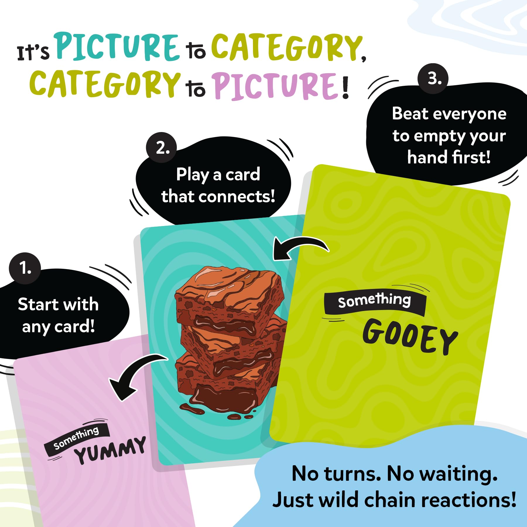 Skillmatics Card Game – Crossover, Fast-Paced Connection Game for All Ages — Amazon image 2
